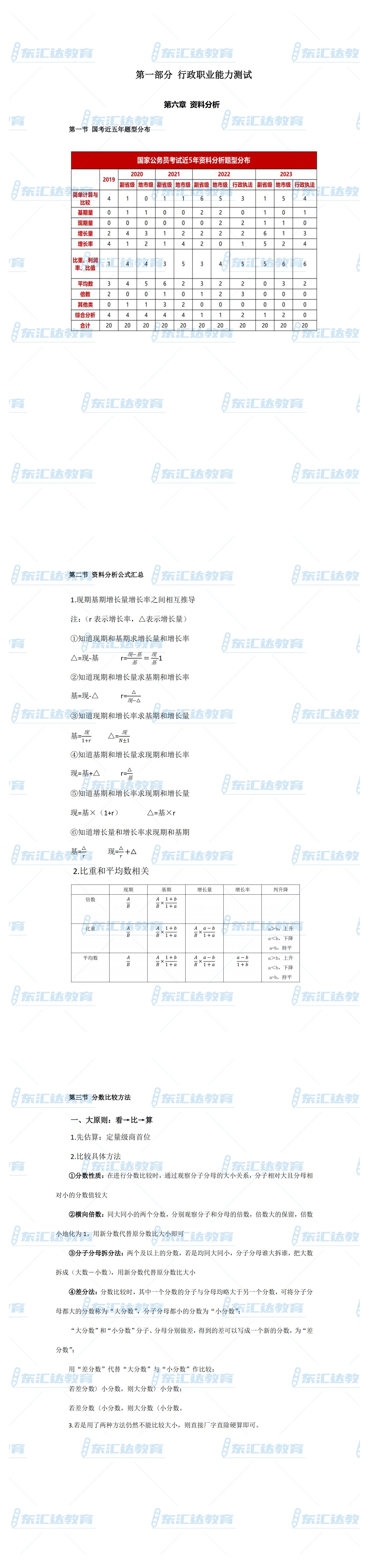 资料分析必考宝典_00.jpg